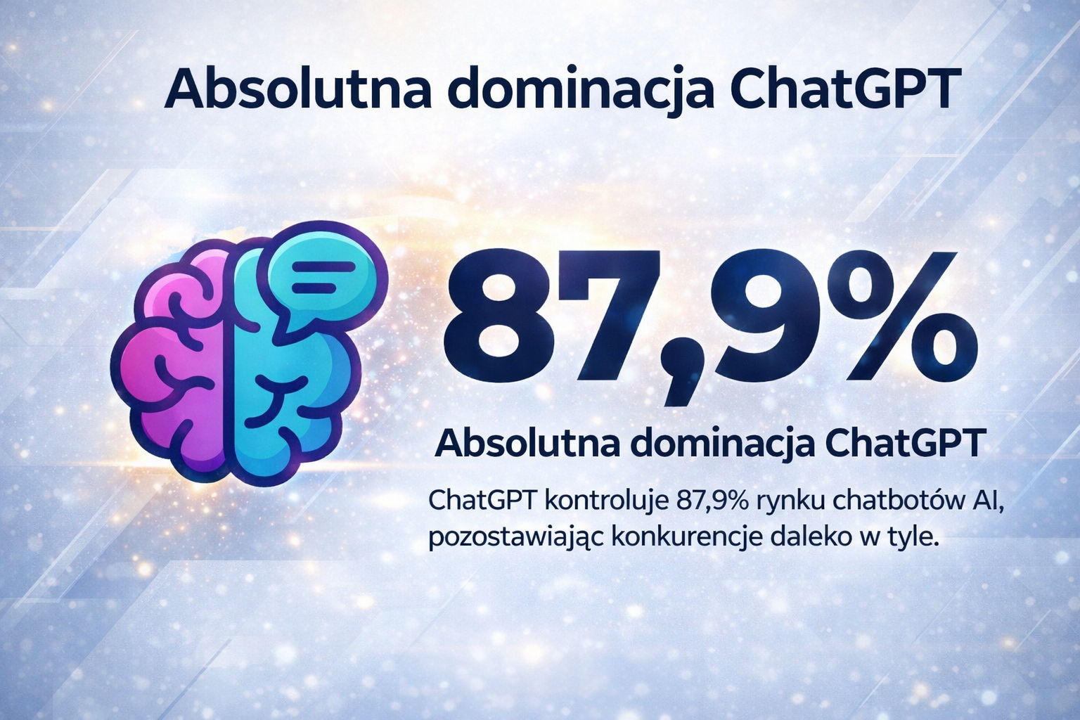 Absolutna_dominacja_chatgpt.png