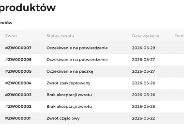 Nowy moduł zwrotów dla PrestaShop 8 i 9 - spełnij nowe wymogi