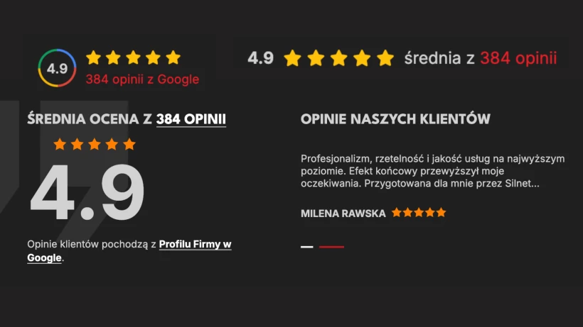 Nowe możliwości prezentacji opinii z wizytówki Google